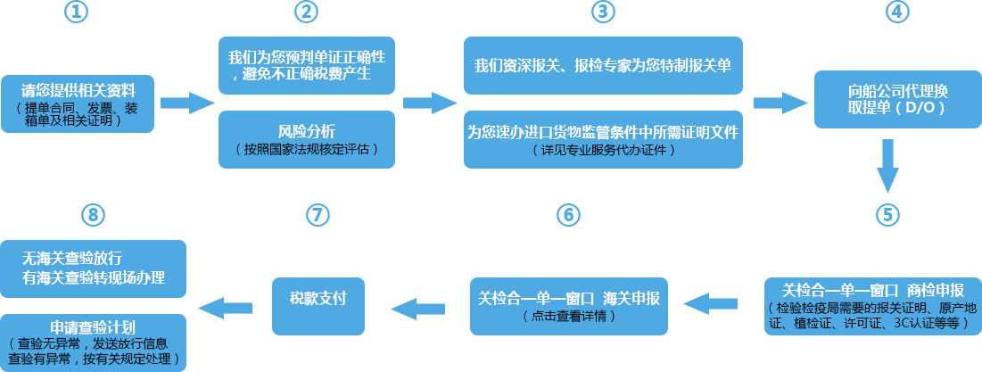 &#38647;&#31454;&#25216;&#40;&#20013;&#22269;&#41;&#23448;&#26041;&#32593;&#31449;&#45;&#30331;&#24405;&#20837;&#21475;
